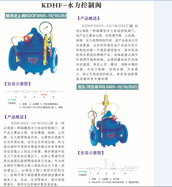 水利阀门下